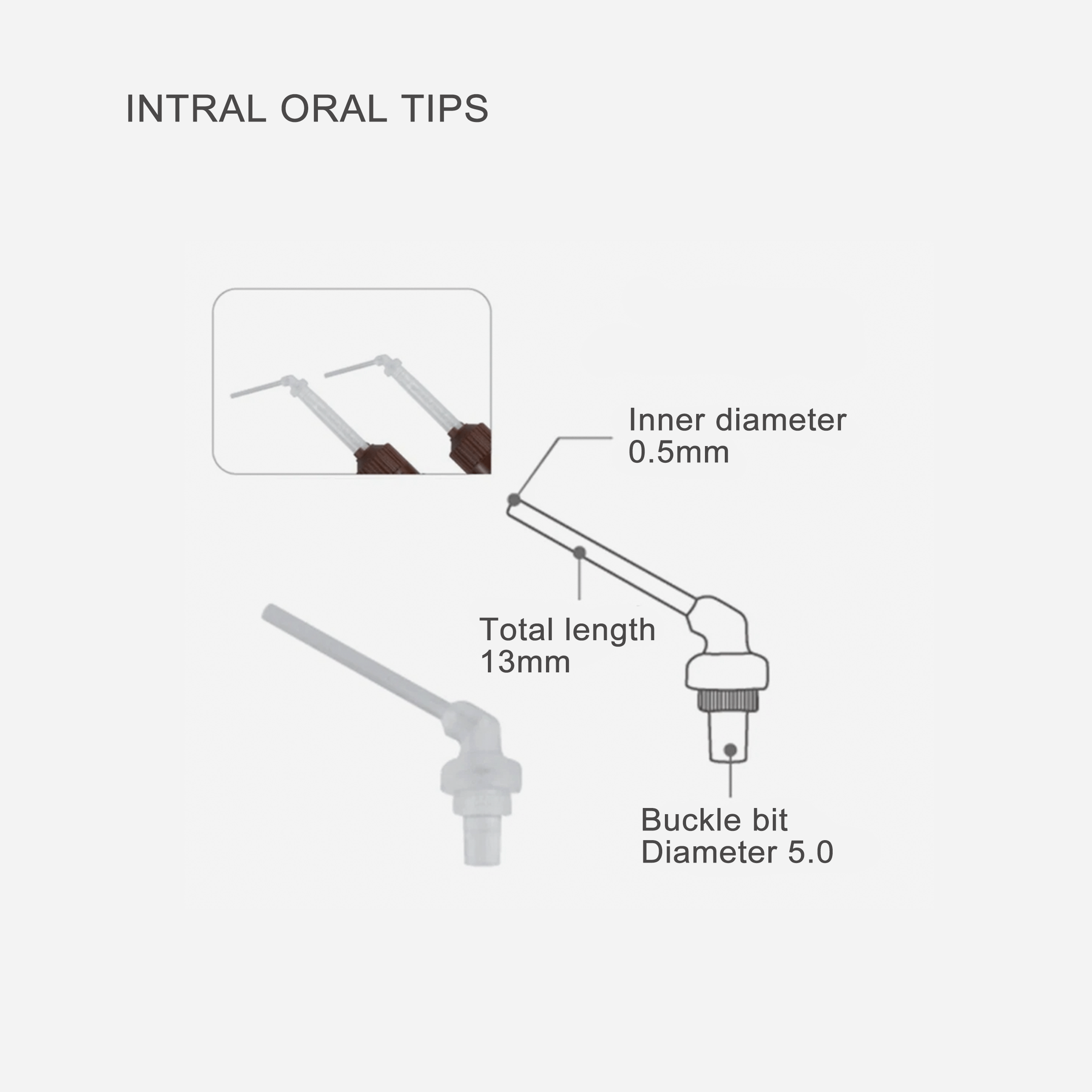 Intral-Oral Tip